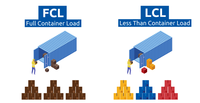 Buy a container of inflatables and save freight